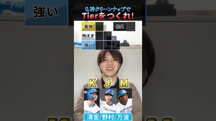 神クリーンナップTier #プロ野球 #野球 #北海道日本ハムファイターズ #阪神タイガース